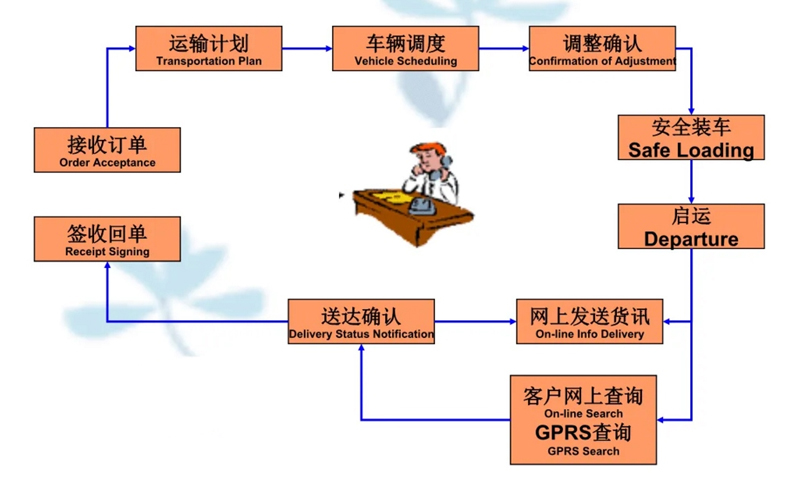 苏州到豆河镇搬家公司-苏州到豆河镇长途搬家公司